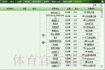 世界杯盘口安全网址推荐