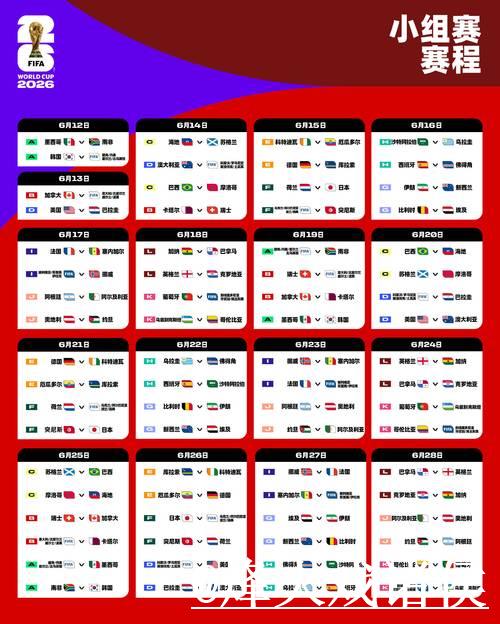 2026世界杯比赛时间及赛程安排详解