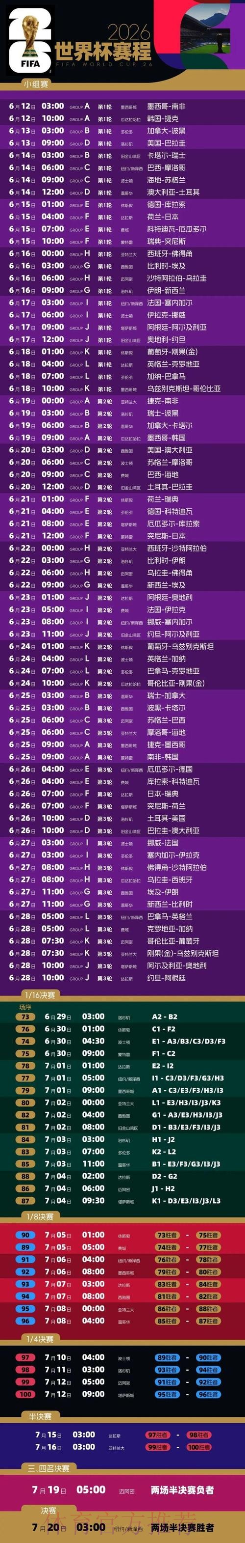 2026年世界杯完整比赛日程及详细安排