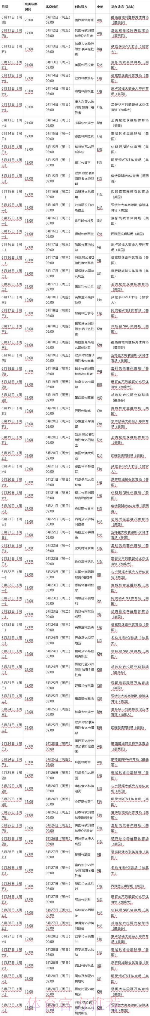2026年世界杯完整比赛日程及详细安排