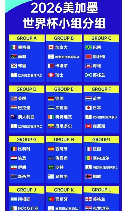 苹果平台世界杯投注热门策略揭秘