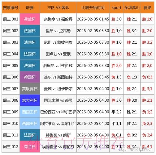 全面分析世界杯竞猜推荐优质最新网址