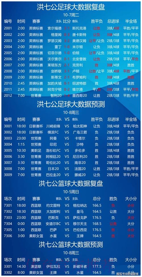 全面分析世界杯竞猜推荐优质最新网址