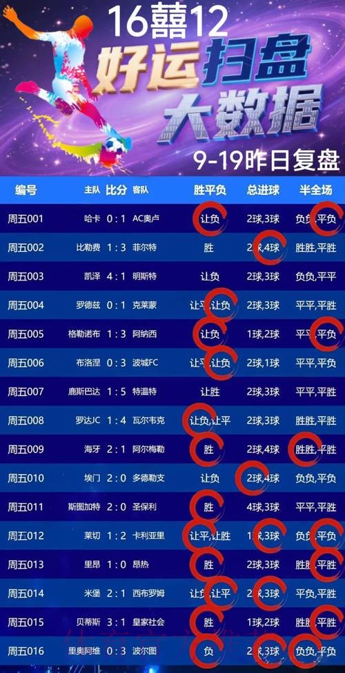 全面分析世界杯竞猜推荐优质最新网址