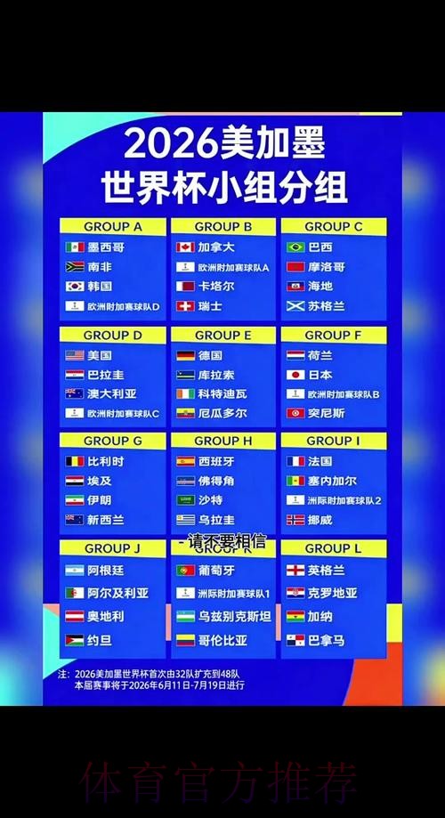 2026世界杯赛程安排及详细解析