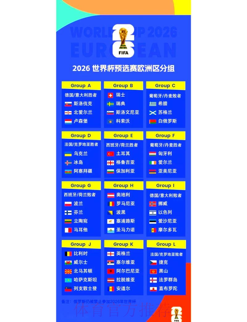 “2026世界杯实时比赛结果最新播报”