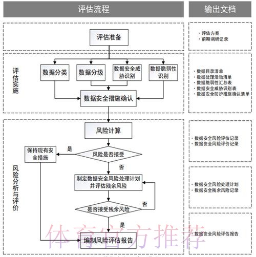 世界杯外围平台安全性全面分析与风险评估 世界杯外围平台安全性全面分析与风险评估